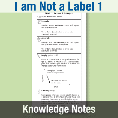 Image of Year 5 Reading (I am Not a Label 1) Knowledge Notes KN CUSP Resource