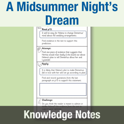 Image of Year 5 Reading (A Midsummer Night’s Dream) Knowledge Notes KN CUSP Resource