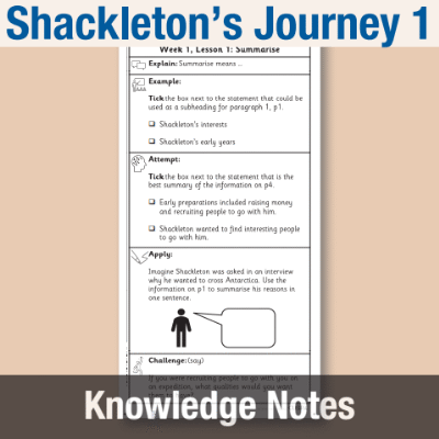 Image of Year 5 Reading (Shackleton's Journey 1) Knowledge Notes KN CUSP Resource
