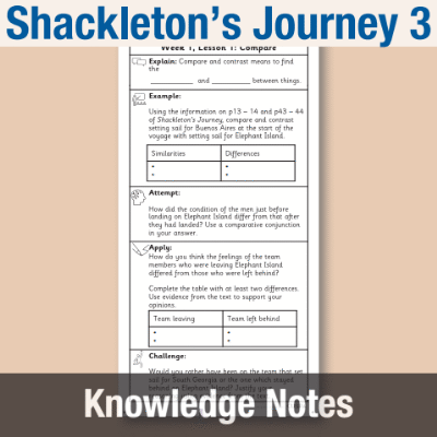 Image of Year 5 Reading (Shackleton's Journey 3) Knowledge Notes KN CUSP Resource