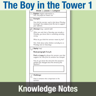 Image of Year 5 Reading (The Boy in the Tower 1) Knowledge Notes KN CUSP Resource