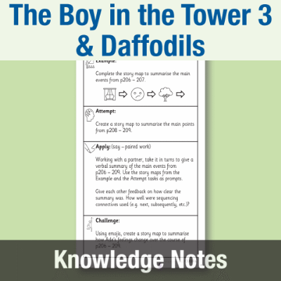 Image of Year 5 Reading (The Boy in the Tower 3 & Daffodils) Knowledge Notes KN CUSP Resource