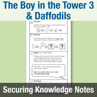 Image of Year 5 Reading (The Boy in the Tower 3 & Daffodils) Knowledge Notes SKN CUSP Resource
