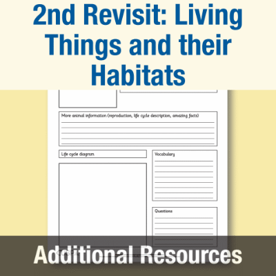 Image of Year 5 Science (2nd Revisit: Living Things and their Habitats) AR1 Animal Information Pupil Organiser CUSP Resource