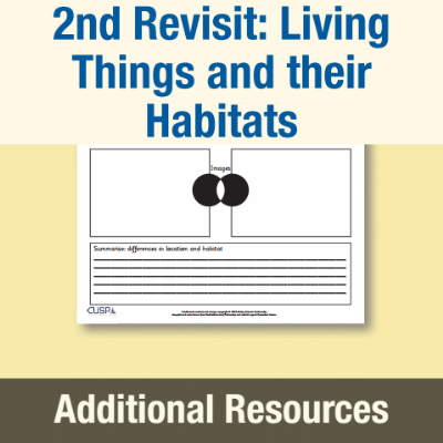 Image of Year 5 Science (2nd Revisit: Living Things and their Habitats) AR3 Comparison Template CUSP Resource