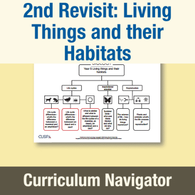 Image of Year 5 Science (2nd Revisit: Living Things and their Habitats) Curriculum Navigator CN CUSP Resource