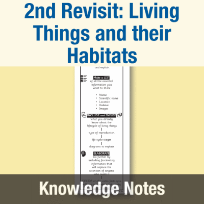 Image of Year 5 Science (2nd Revisit: Living Things and their Habitats) Knowledge Notes KN CUSP Resource