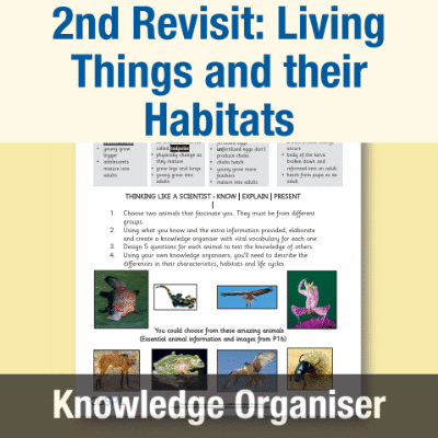 Image of Year 5 Science (2nd Revisit: Living Things and their Habitats) Knowledge Organiser KO CUSP Resource