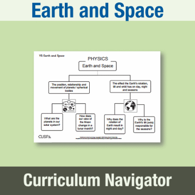 Image of Year 5 Science (Earth and Space) Curriculum Navigator CN CUSP Resource