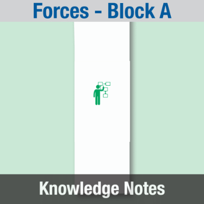 Image of Year 05 Science (Forces - Block A) Knowledge Notes CUSP ResourceAccess Spring 58.5x234mm Printed in Black;    3 Leaf Set in pads of 16
