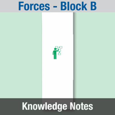 Image of Year 05 Science (Forces - Block B) Knowledge Notes CUSP ResourceAccess Spring 58.5x234mm Printed in Black;    4 Leaf Set in pads of 16