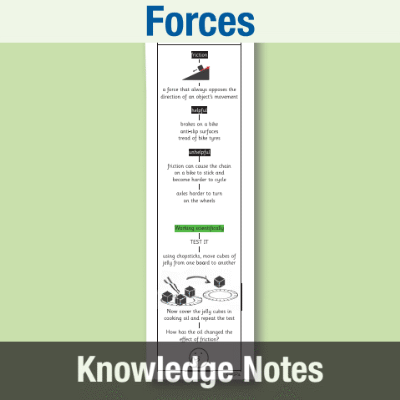 Image of Year 5 Science (Forces - Gravity and Galileo) Knowledge Notes KN CUSP Resource