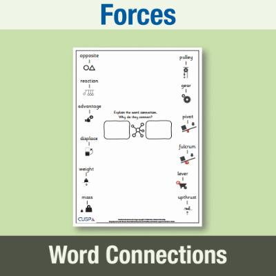 Image of Year 5 Science (Forces - Gravity and Galileo) Word Connections WC CUSP Resource