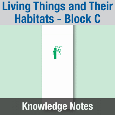 Image of Year 05 Science (Living Things and Their Habitats - Block C) Knowledge Notes CUSP ResourceAccess Summer 58.5x234mm Printed in Black;    3 Leaf Set in pads of 16