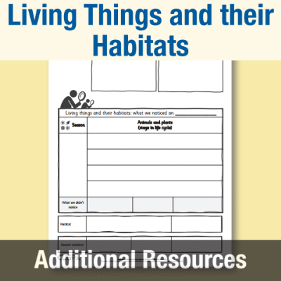 Image of Year 5 Science (Living Things and their Habitats) AR2 Weekly Wander CUSP Resource