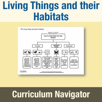 Image of Year 5 Science (Living Things and their Habitats) Curriculum Navigator CN CUSP Resource