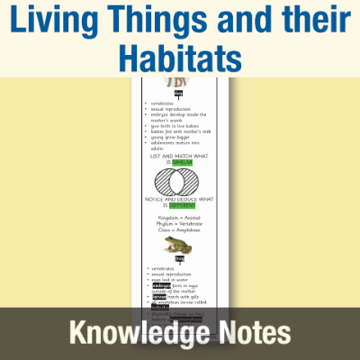 Image of Year 5 Science (Living Things and their Habitats) Knowledge Notes KN CUSP Resource