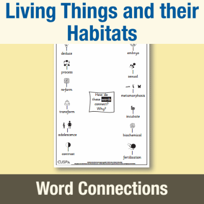 Image of Year 5 Science (Living Things and their Habitats) Word Connections WC CUSP Resource