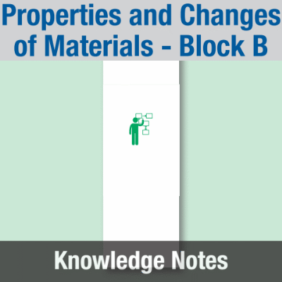 Image of Year 05 Science (Properties and Changes of Materials - Block B) Knowledge Notes CUSP ResourceAccess Spring 58.5x234mm Printed in Black;    4 Leaf Set in pads of 16