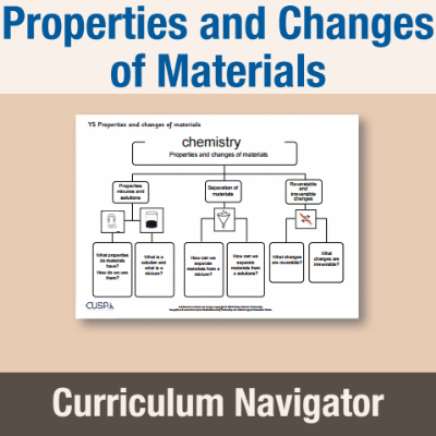 Image of Year 5 Science (Properties and Changes of Materials) Curriculum Navigator CN CUSP Resource