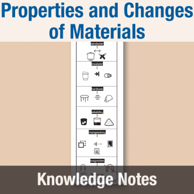 Image of Year 5 Science (Properties and Changes of Materials) Knowledge Notes KN CUSP Resource