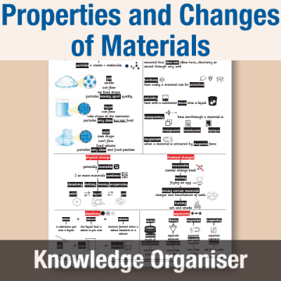 Image of Year 5 Science (Properties and Changes of Materials) Knowledge Organiser KO CUSP Resource