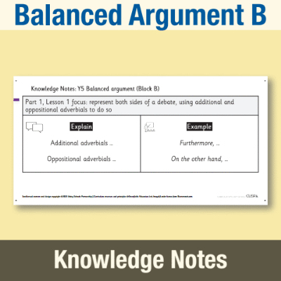 Image of Year 5 Writing B (Balanced Argument) Knowledge Notes KN CUSP Resource