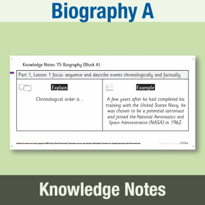 Image of Year 5 Writing A (Biography) Knowledge Notes KN CUSP Resource