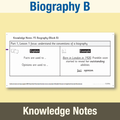 Image of Year 5 Writing B (Biography) Knowledge Notes KN CUSP Resource