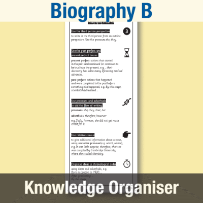 Image of Year 5 Writing B (Biography) Knowledge Organiser KO CUSP Resource