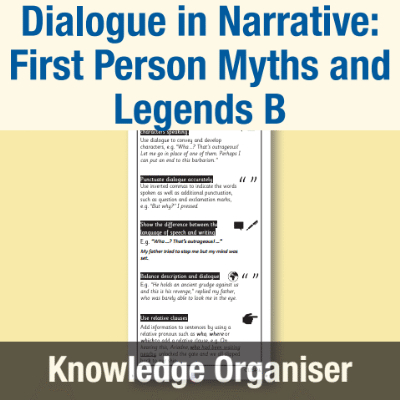 Image of Year 5 Writing B (Dialogue in Narrative: First Person Myths and Legends) Knowledge Organiser KO CUSP Resource