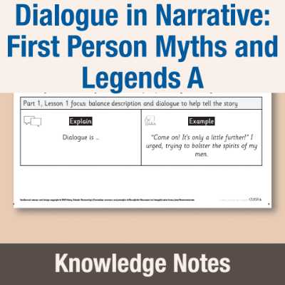 Image of Year 5 Writing A (Dialogue in Narrative: First Person Myths and Legends) Knowledge Notes KN CUSP Resource