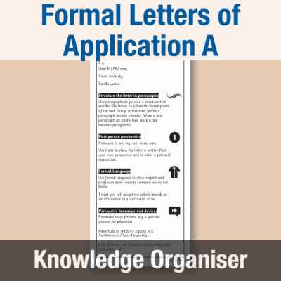 Image of Year 5 Writing A (Formal Letters of Application) Knowledge Organiser KO CUSP Resource