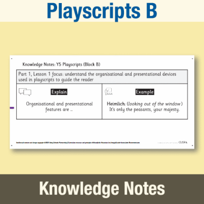 Image of Year 5 Writing B (Playscripts) Knowledge Notes KN CUSP Resource