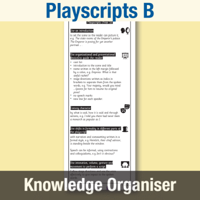 Image of Year 5 Writing B (Playscripts) Knowledge Organiser KO CUSP Resource