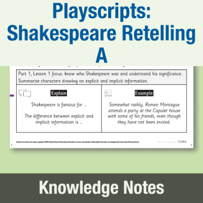 Image of Year 5 Writing A (Playscripts: Shakespeare Retelling) Knowledge Notes KN CUSP Resource