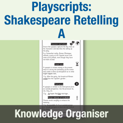 Image of Year 5 Writing A (Playscripts: Shakespeare Retelling) Knowledge Organiser KO CUSP Resource