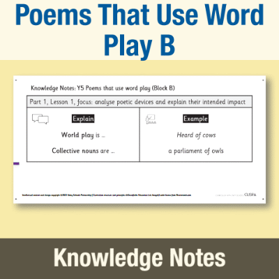 Image of Year 5 Writing B (Poems That Use Word Play) Knowledge Notes KN CUSP Resource