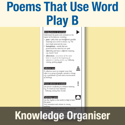 Image of Year 5 Writing B (Poems That Use Word Play) Knowledge Organiser KO CUSP Resource