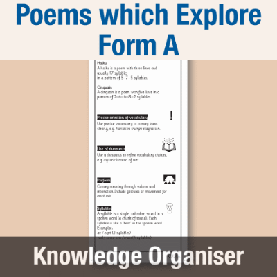 Image of Year 5 Writing A (Poems which Explore Form) Knowledge Organiser KO CUSP Resource