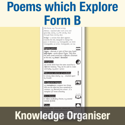 Image of Year 5 Writing B (Poems which Explore Form) Knowledge Organiser KO CUSP Resource