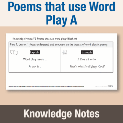 Image of Year 5 Writing A (Poems that use Word Play) Knowledge Notes KN CUSP Resource