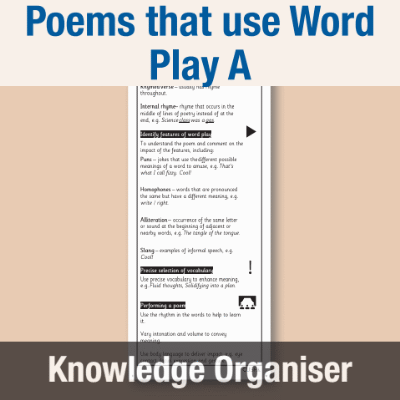Image of Year 5 Writing A (Poems that use Word Play) Knowledge Organiser KO CUSP Resource