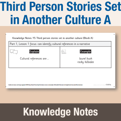Image of Year 5 Writing A (Third Person Stories Set in Another Culture) Knowledge Notes KN CUSP Resource