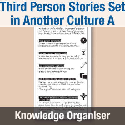 Image of Year 5 Writing A (Third Person Stories Set in Another Culture) Knowledge Organiser KO CUSP Resource