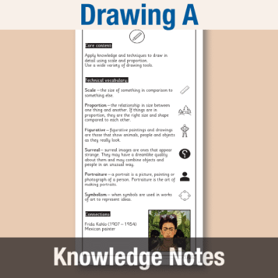 Image of Year 6 Art and Design A (Drawing) Knowledge Notes KN CUSP Resource