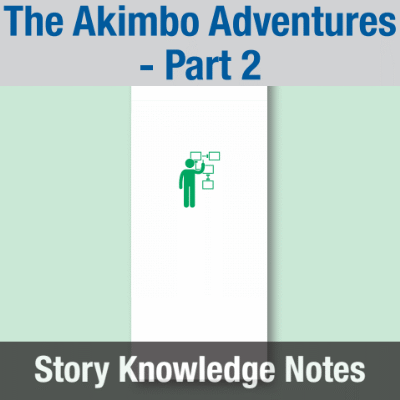 Image of Year 06 Communication (The Akimbo Adventures - Part 2) Story Knowledge Notes CUSP ResourceAccess Autumn 277x102mm Printed in Black;    6 Leaf Set in pads of 16