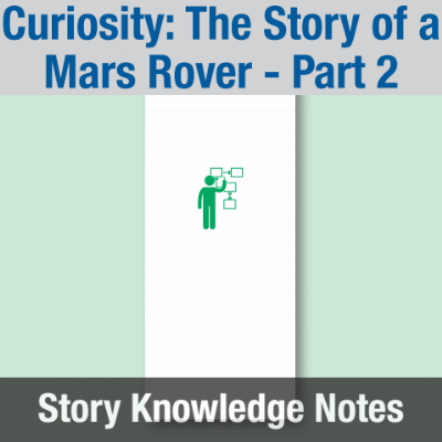Image of Year 06 Communication (Curiosity: The Story of a Mars Rover - Part 2) Story Knowledge Notes CUSP ResourceAccess Autumn 277x102mm Printed in Black;    5 Leaf Set in pads of 16