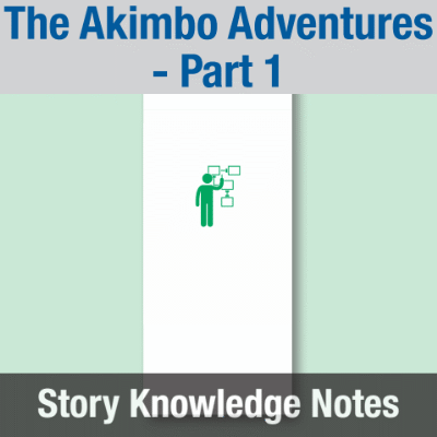 Image of Year 06 Communication (The Akimbo Adventures - Part 1) Story Knowledge Notes CUSP ResourceAccess Autumn 277x102mm Printed in Black;    6 Leaf Set in pads of 16