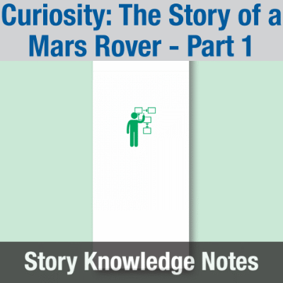 Image of Year 06 Communication (Curiosity: The Story of a Mars Rover - Part 1) Story Knowledge Notes CUSP ResourceAccess Summer 277x102mm Printed in Black;    5 Leaf Set in pads of 16